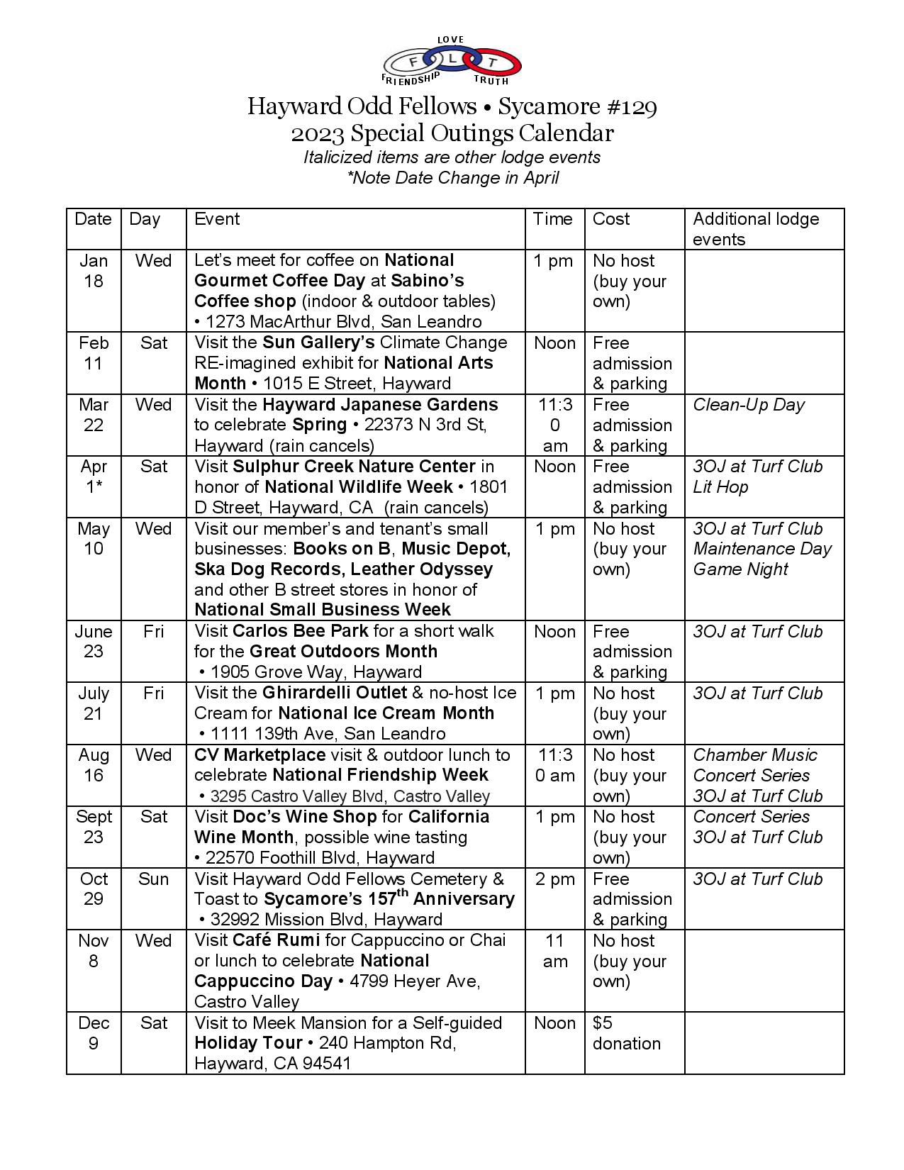 Hayward Odd Fellows News and information about Sycamore Lodge 129